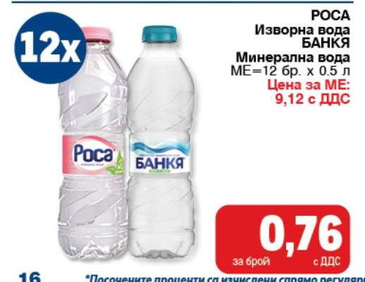 РОСА Изворна вода БАНКЯ Минерална вода