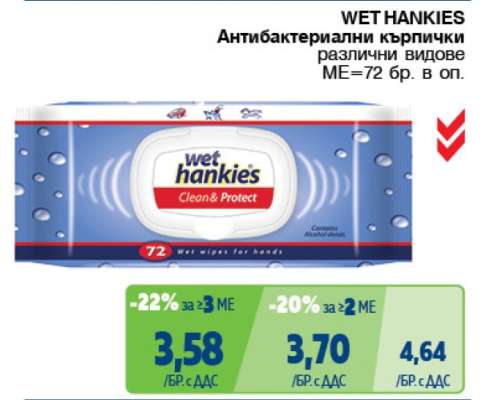 WET HANKIES