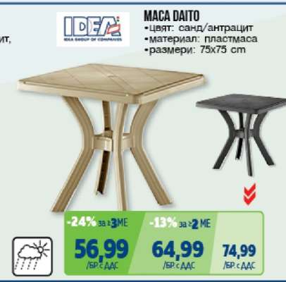 МАСА DAITO