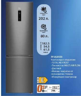 RP282BSE0