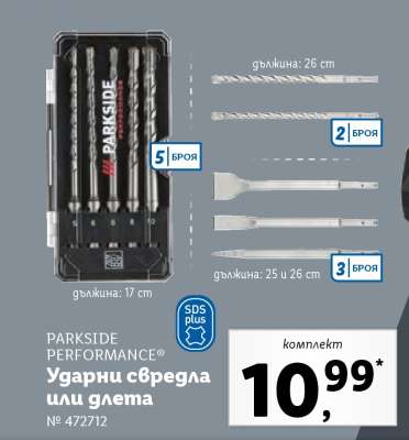 PARKSIDE PERFORMANCE® Ударни свредла или длетa