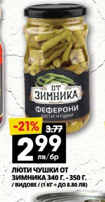 Люти чушки от Зимника
