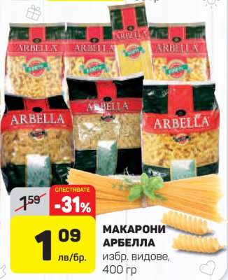 МАКАРОНИ АРБЕЛЛА