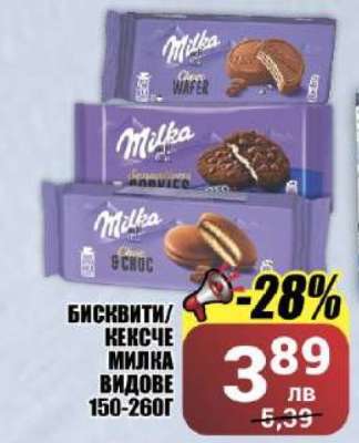 БИСКВИТИ/КЕКСЧЕ МИЛКА ВИДОВЕ