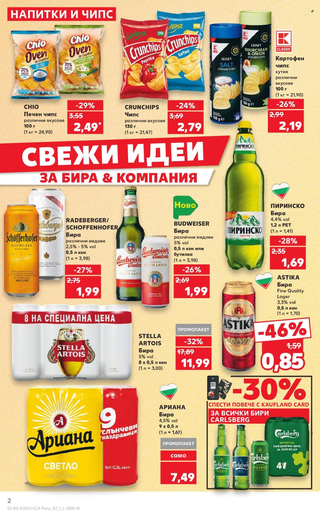 Брошура на Кауфланд - 02.06.2025 - 15.06.2025. Страница 2