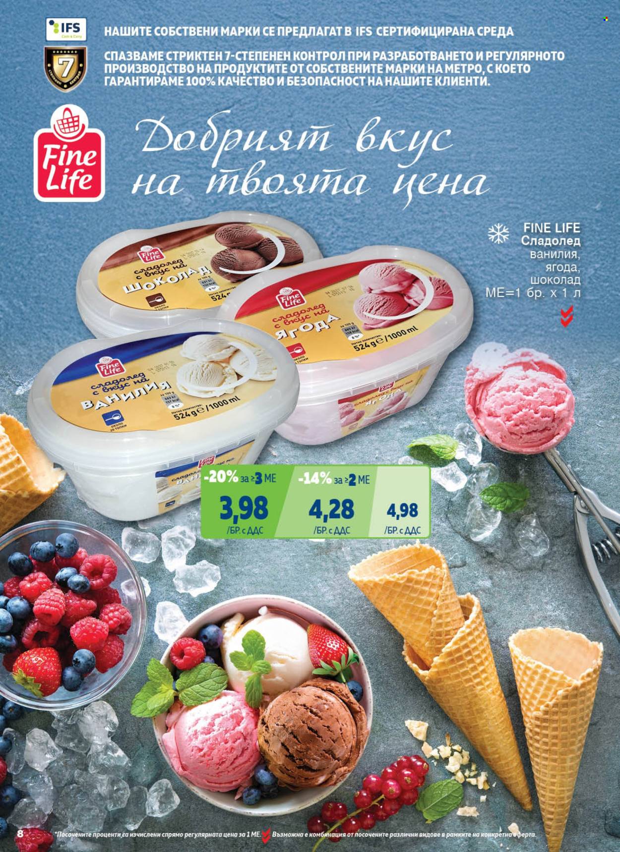 Брошура на МЕТРО - 05.06.2025 - 18.06.2025. Страница 8