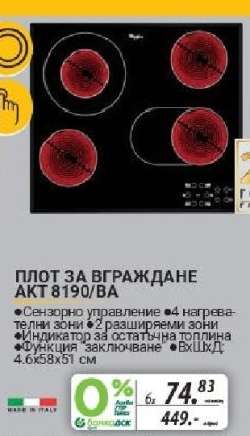 Плот за вграждане AKT 8190/BA