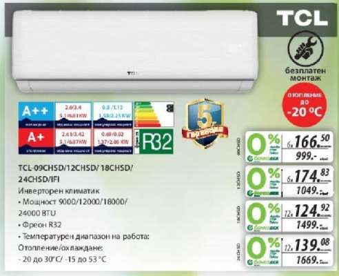 TCL-09CHSD/12CHSD/18CHSD/24CHSD/IFI