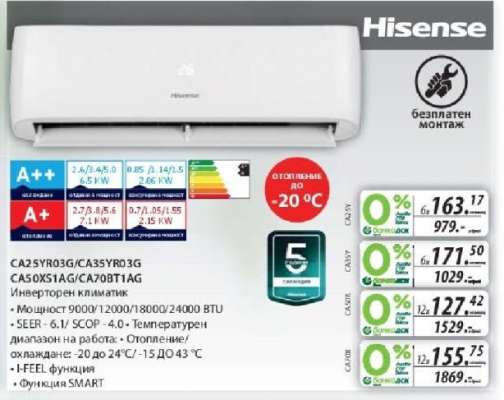 Hisense Инверторен климатик
