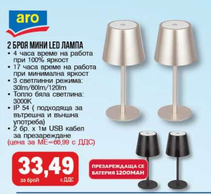 2 БРОЯ МИНИ LED ЛАМПА