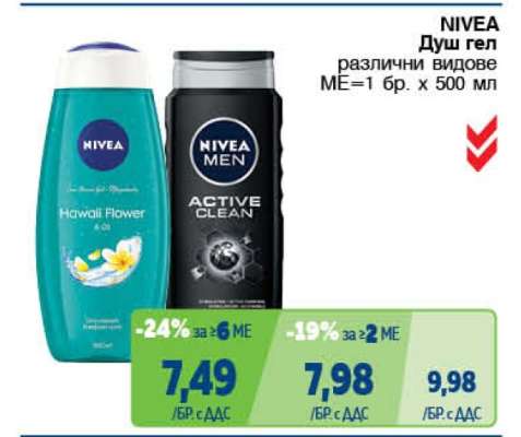 NIVEA Душ гел