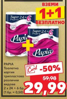 PAPIA