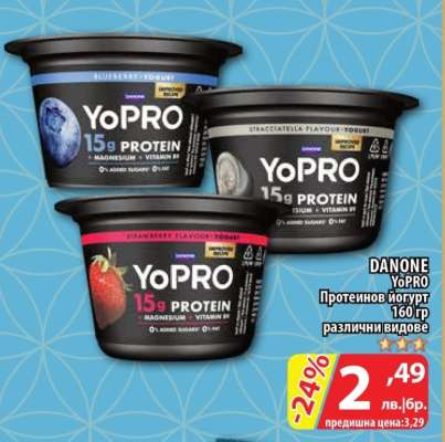 DANONE YoPRO