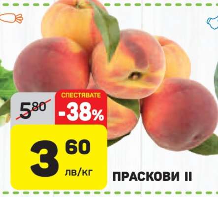 ПРАСКОВИ II