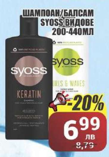 Шампоан/Балсам Syoss видове