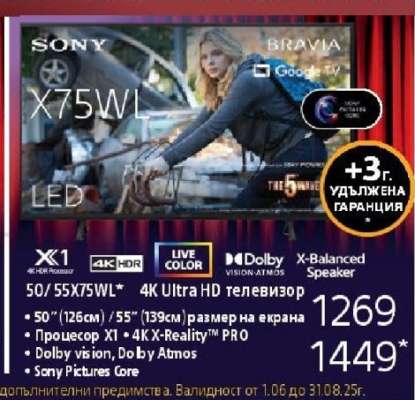 Sony X75WL