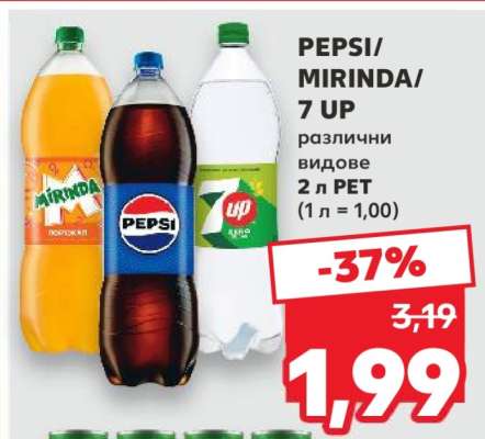 PEPSI/ MIRINDA/ 7 UP