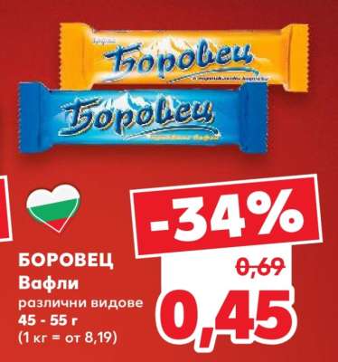 Боровец Вафли
