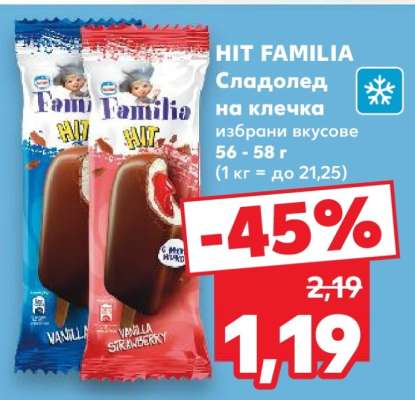 HIT FAMILIA
