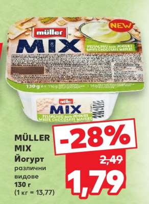 MÜLLER MIX Йогурт