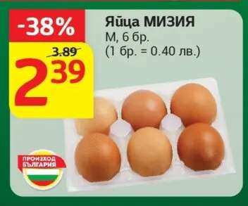 Яйца Мизия