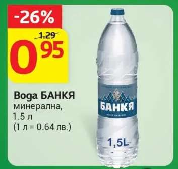 Вода БАНКЯ минерална