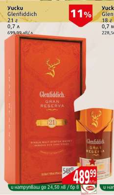 Glenfiddich 21