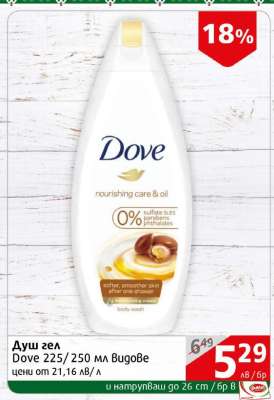 Душ гел Dove 225/250 мл