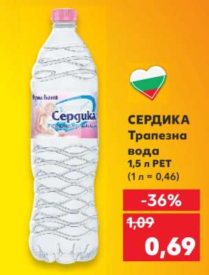 СЕРДИКА Трапезна вода