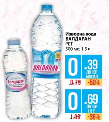 Изворна вода Балдаран