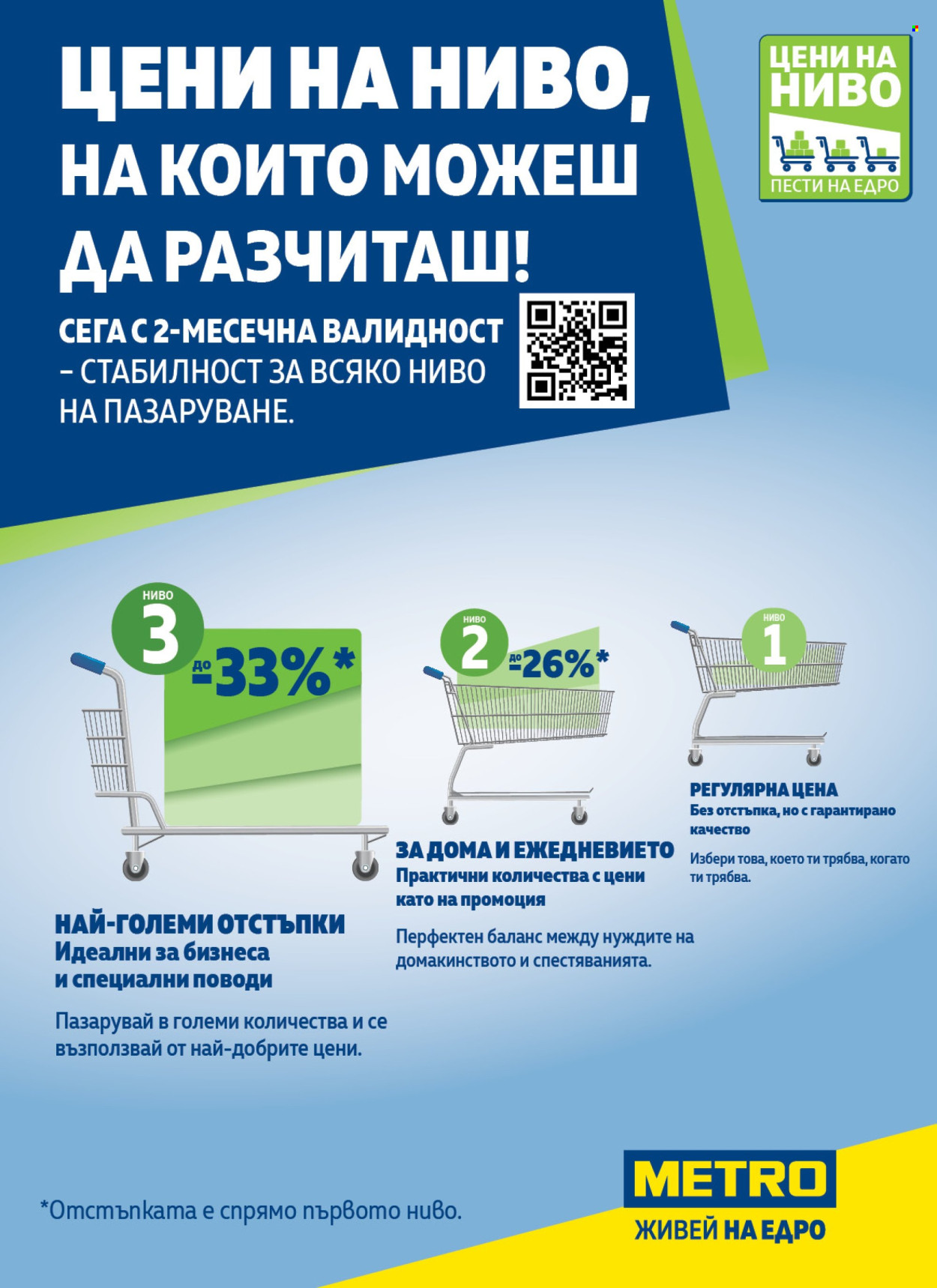 Брошура на МЕТРО - 03.07.2025 - 16.07.2025. Страница 2