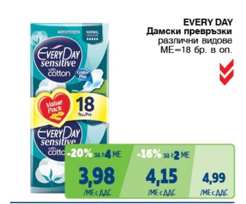 EVERY DAY Дамски превръзки