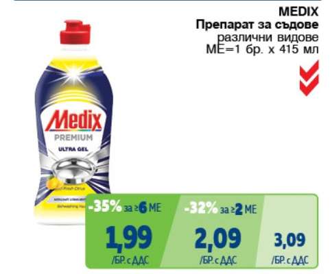 MEDIX Препарат за съдове