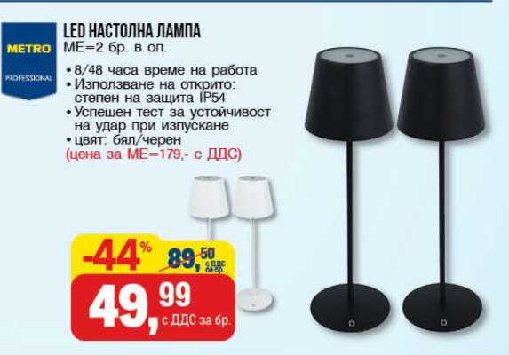 LED настолна лампа
