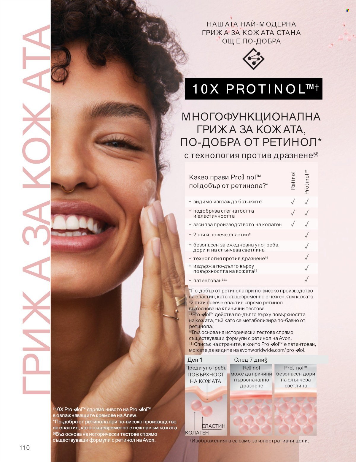 Брошура на Avon - 01.07.2025 - 31.07.2025. Страница 110