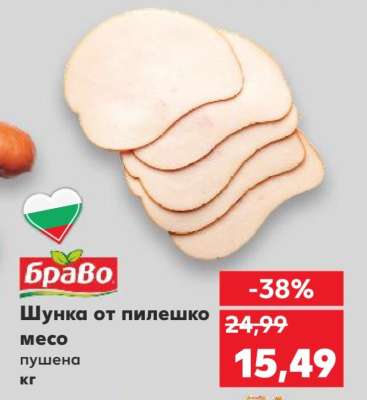 Шунка от пилешко месо