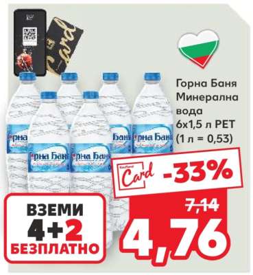 ГОРНА БАНЯ Минерална вода