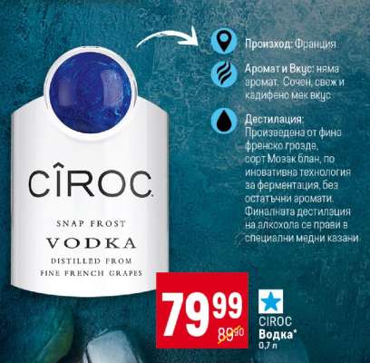 CIROC Водка