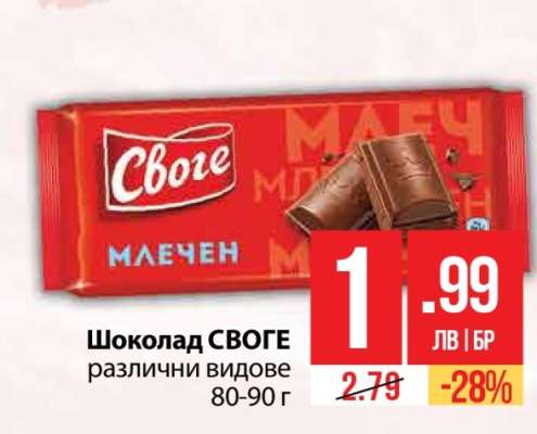 Шоколад Своге