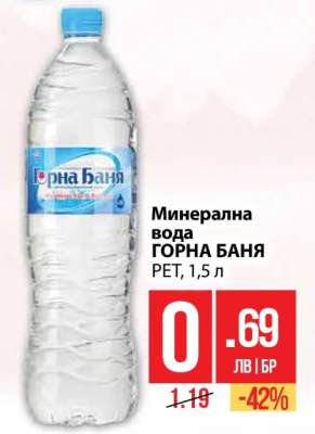 Минерална вода Горна Баня