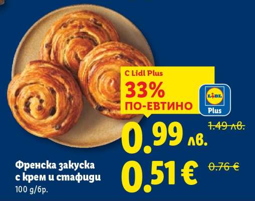 Френска закуска с крем и стафиди