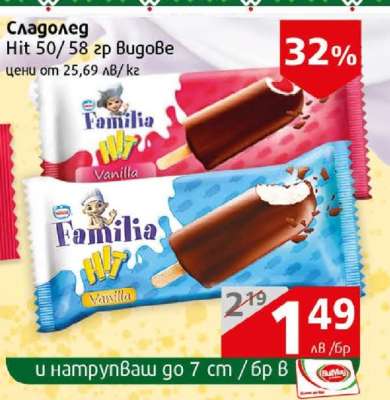 Сладолед Hit 50/58 г