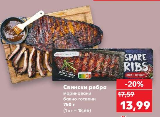 Свински ребра