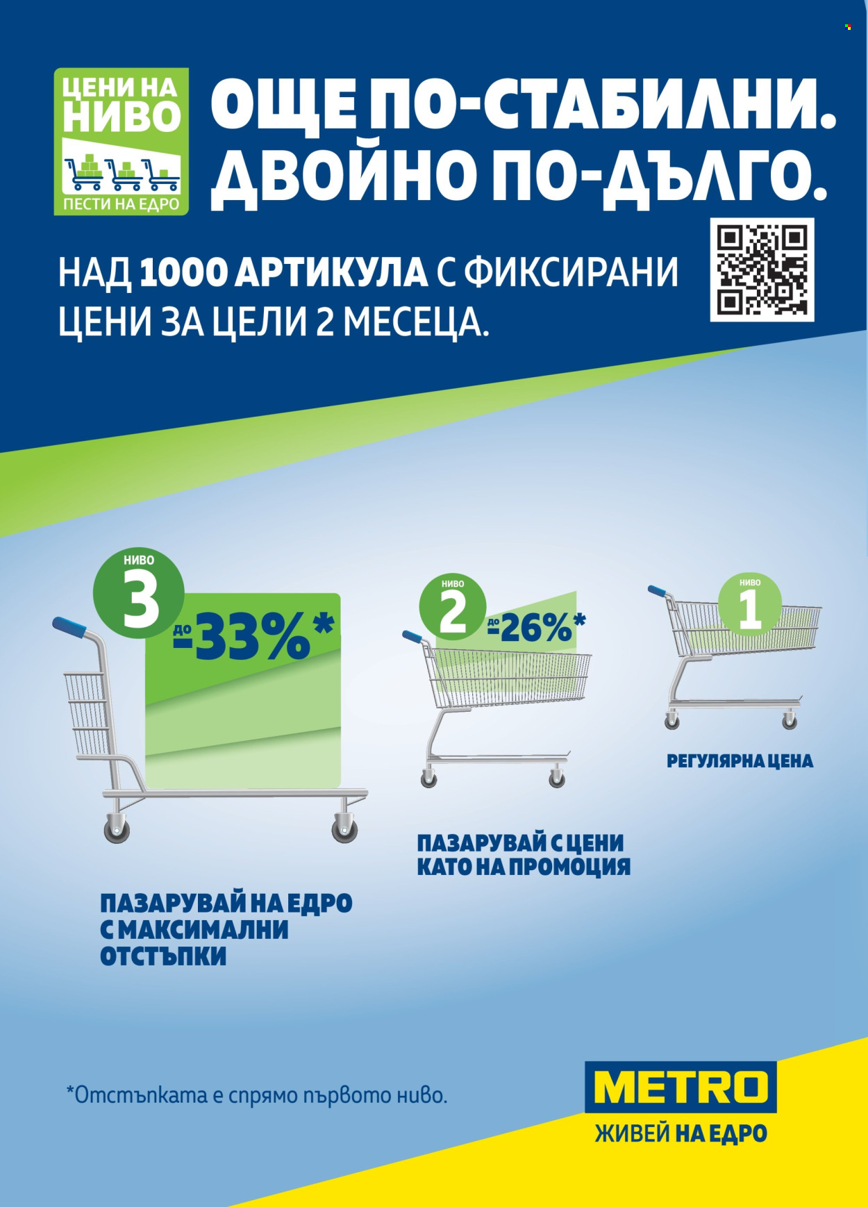 Брошура на МЕТРО - 17.07.2025 - 30.07.2025. Страница 2