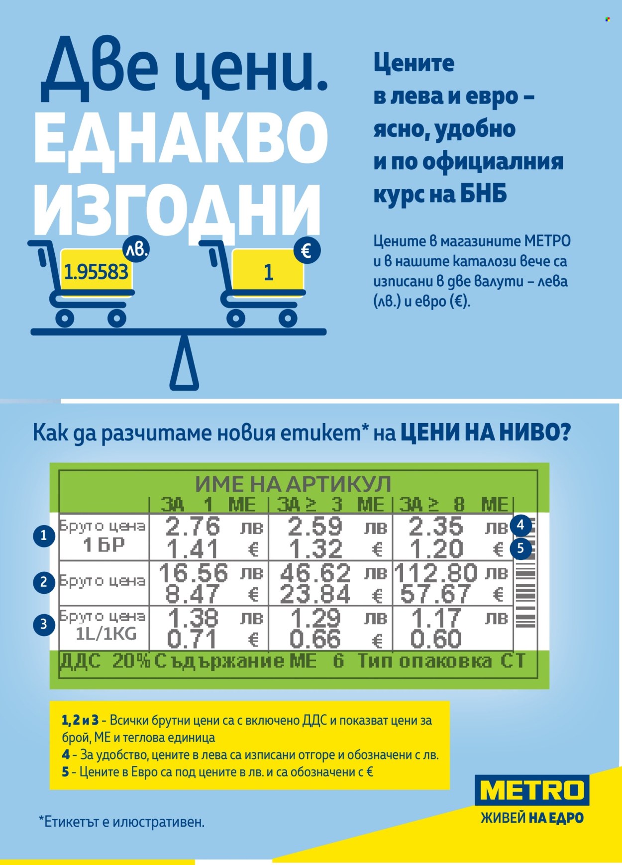 Брошура на МЕТРО - 17.07.2025 - 30.07.2025. Страница 3