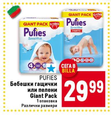 PUFIES
