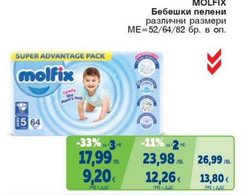 MOLFIX Бебешки пелени