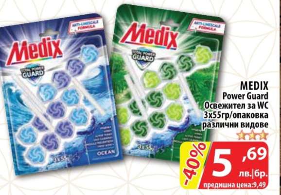 MEDIX Power Guard