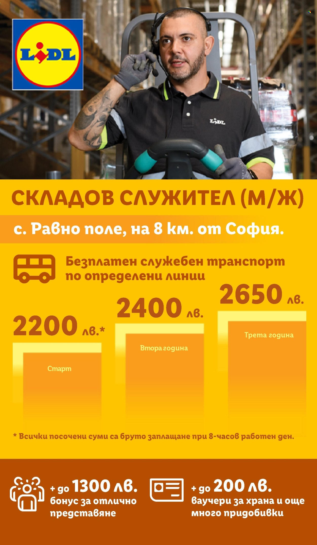 Брошура на Лидл - 21.07.2025 - 27.07.2025. Страница 73