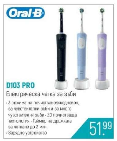 D103 PRO